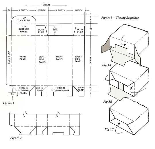 Envelope base carton — example carton style produced at the b2b1 Stockport factory