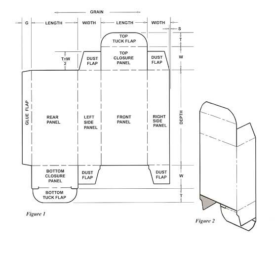Reverse tuck-end glued carton — example carton style produced at the b2b1 Stockport factory