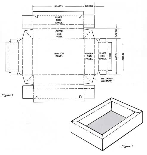 Buffer-wall tray — example carton style produced at the b2b1 Stockport factory
