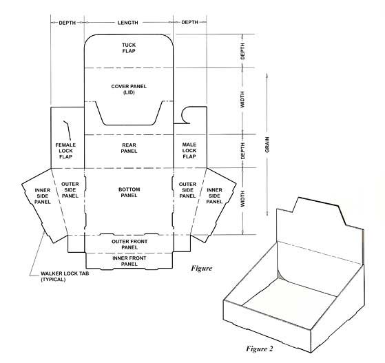 Counter-display unit (sloping or straight sided) — example carton style produced at the b2b1 Stockport factory