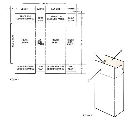 Skillet — example carton style produced at the b2b1 Stockport factory