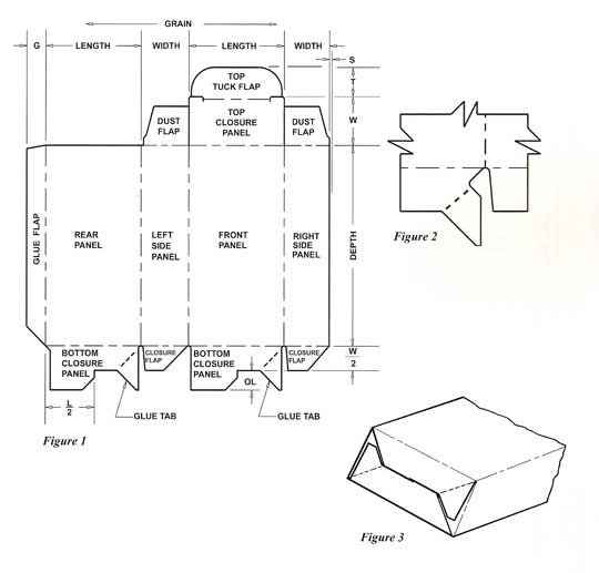 Crash-lock base carton — example carton style produced at the b2b1 Stockport factory