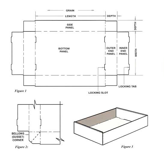 Roll-end tray — example carton style produced at the b2b1 Stockport factory