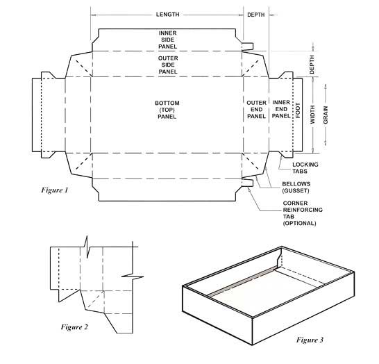 Shirt box with lid — example carton style produced at the b2b1 Stockport factory
